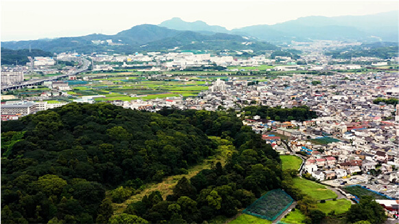 Furuichi Kofun Group