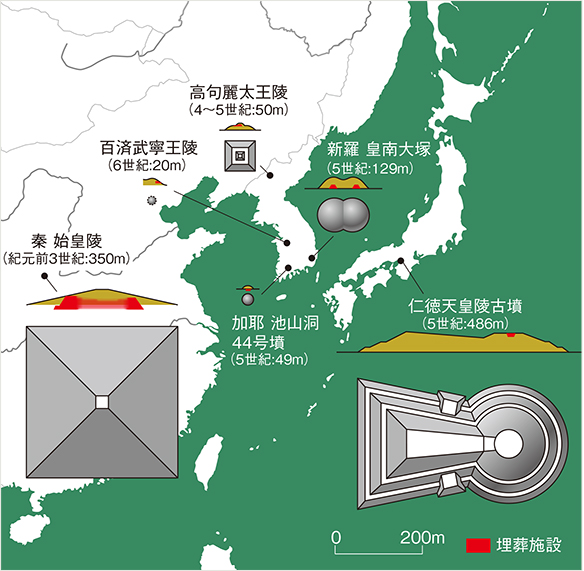 東アジアと大型墳墓との比較