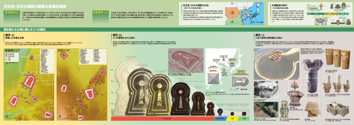 登録後リーフレット中面