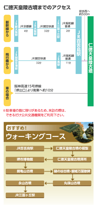 仁徳天皇陵古墳までのアクセス