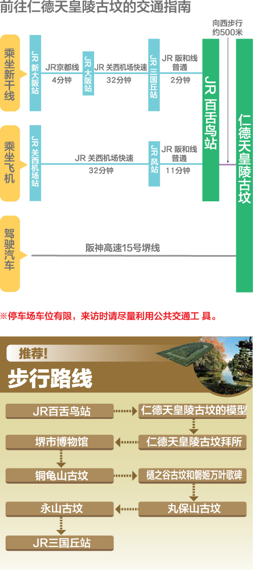 仁德天皇陵古坟的交通指南